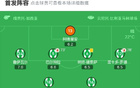 贝蒂斯瓦伦西亚1-1，安东尼进球，拉法米尔追平。